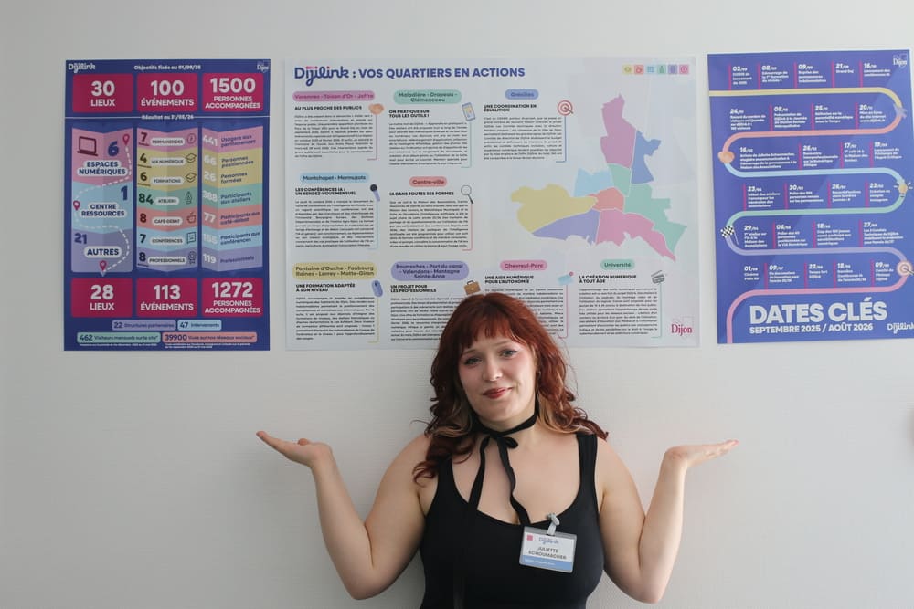 Juliette affihces bilan